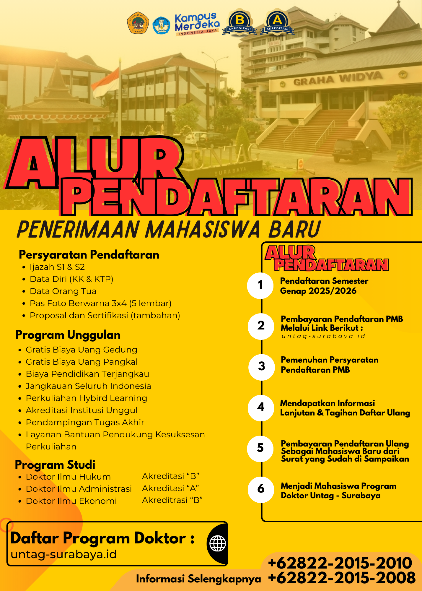 Program Subsidi Beasuswa S3 Untag Surabaya